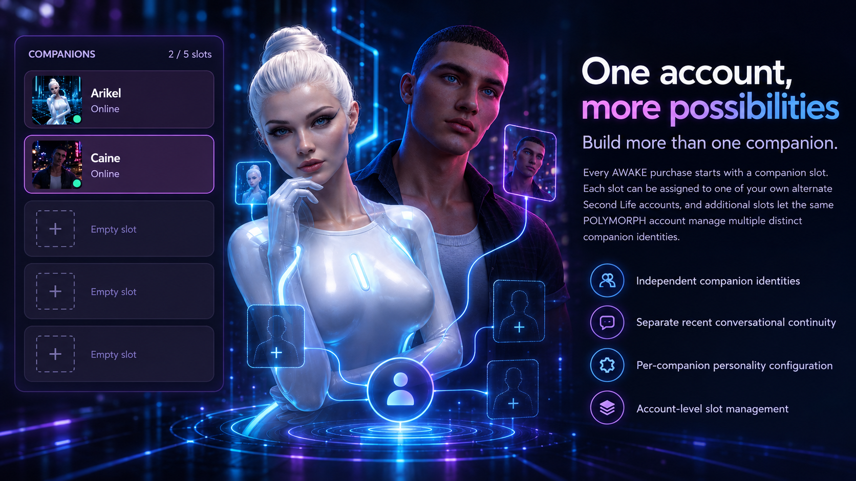 One POLYMORPH account managing multiple AWAKE companion identities and available slots.